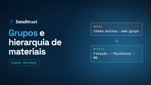 Classificação e codificação de materiais: grupos e hierarquia