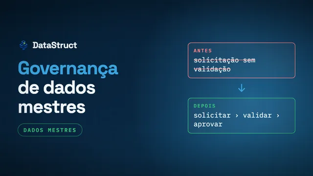 Governança de dados mestres na prática