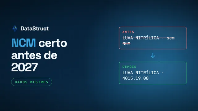 Classificação fiscal NCM: como deixar o cadastro certo